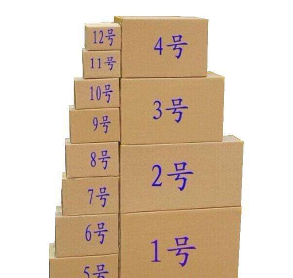 紙箱規格(gé)